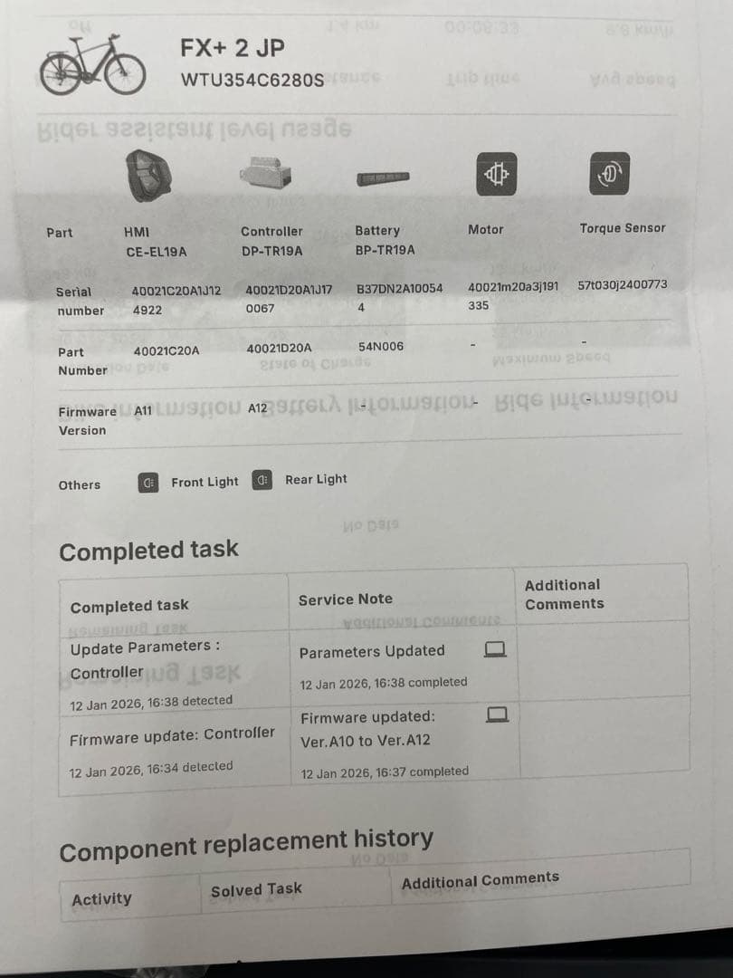 TREK FX+ 2 Viper Red M 電動アシスト