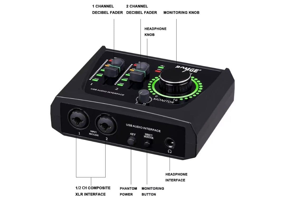 BOMGE ミニ 2 チャンネル USB オーディオ