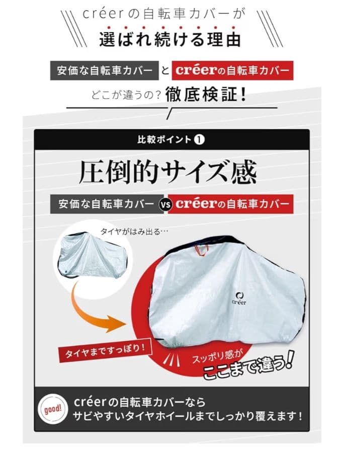 シマノ6段変速 折りたたみ自転車 ミントグリーン　20インチ　自転車カバー付き