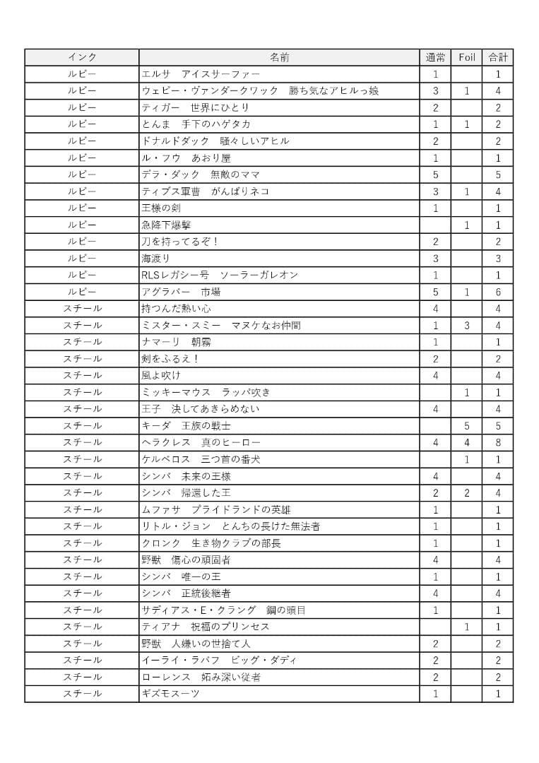 ディズニーロルカナ　引退　まとめ売り