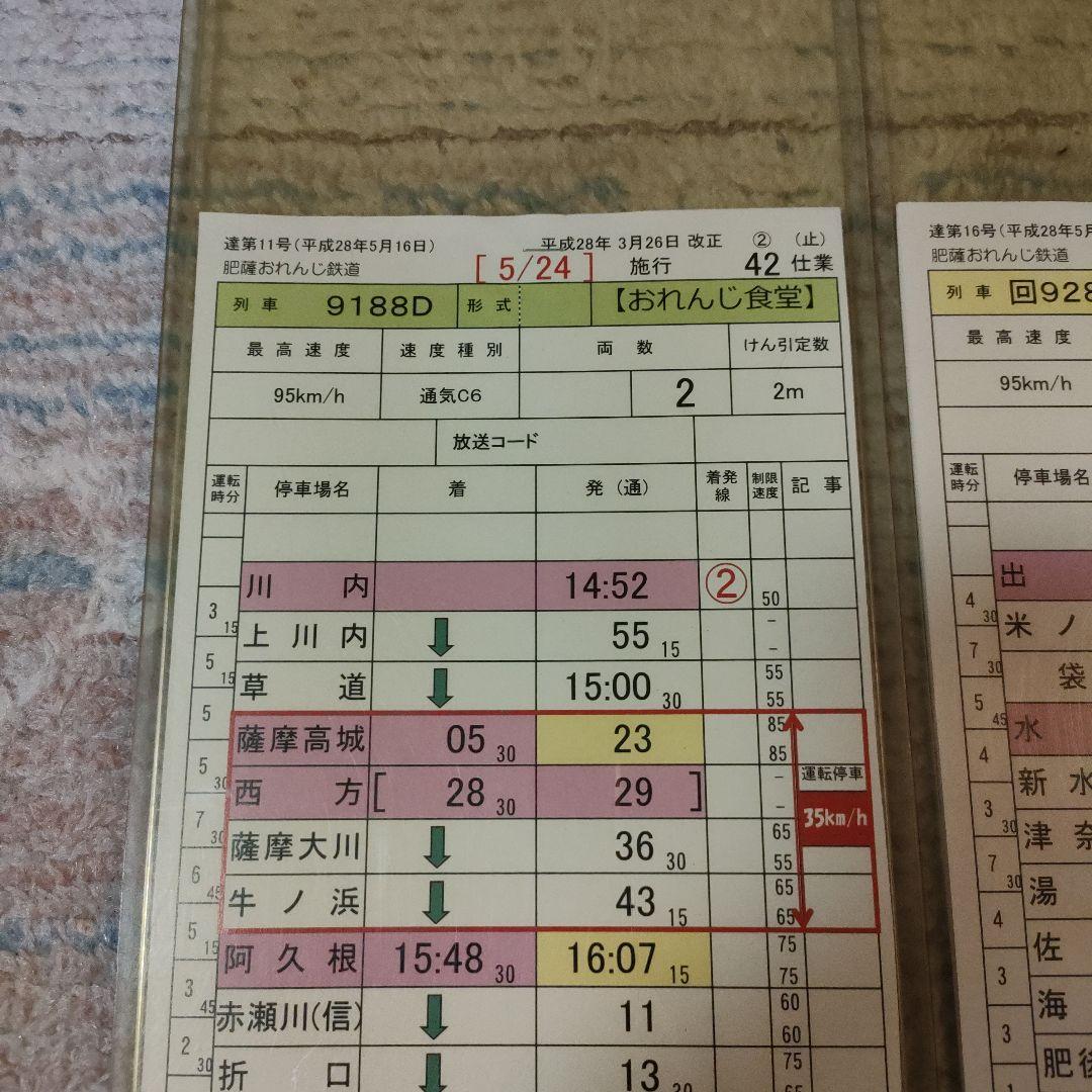 肥薩おれんじ鉄道　おれんじ食堂　運転士時刻表　スタフ