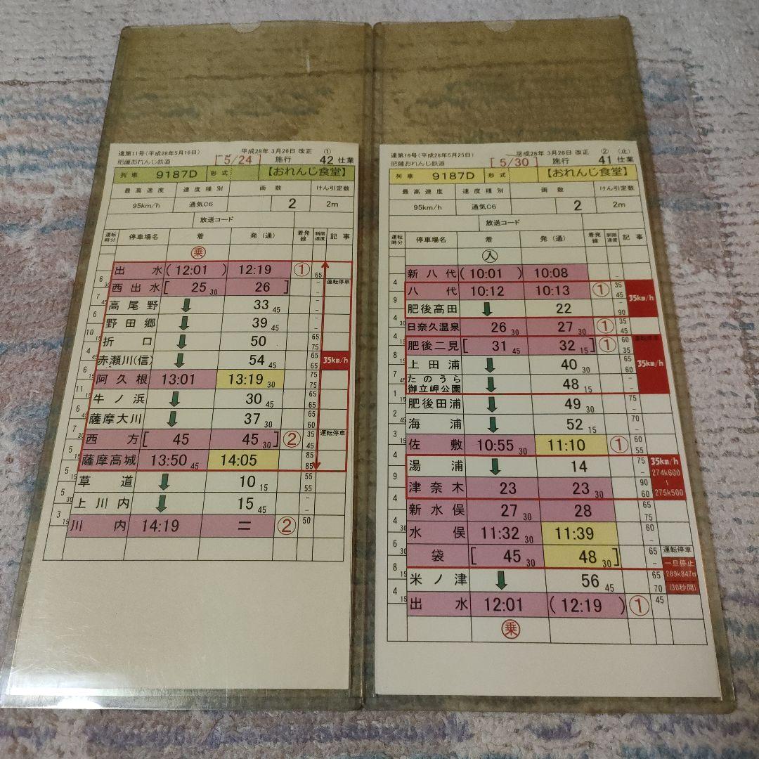 肥薩おれんじ鉄道　おれんじ食堂　運転士時刻表　スタフ