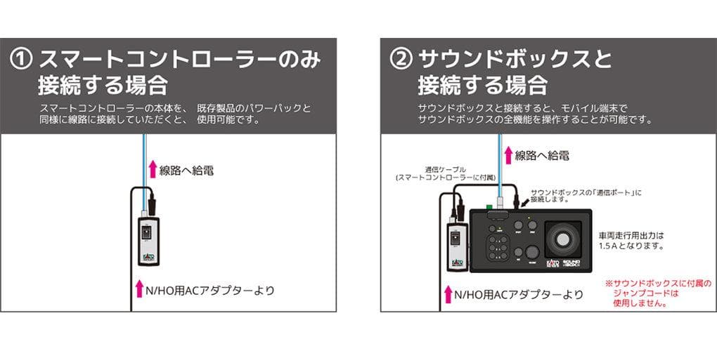 KATO 22-019 スマートコントローラー