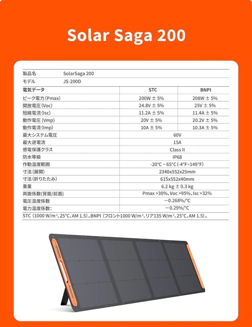 【新品未開封】Jackery ソーラーパネル SolarSaga 200W