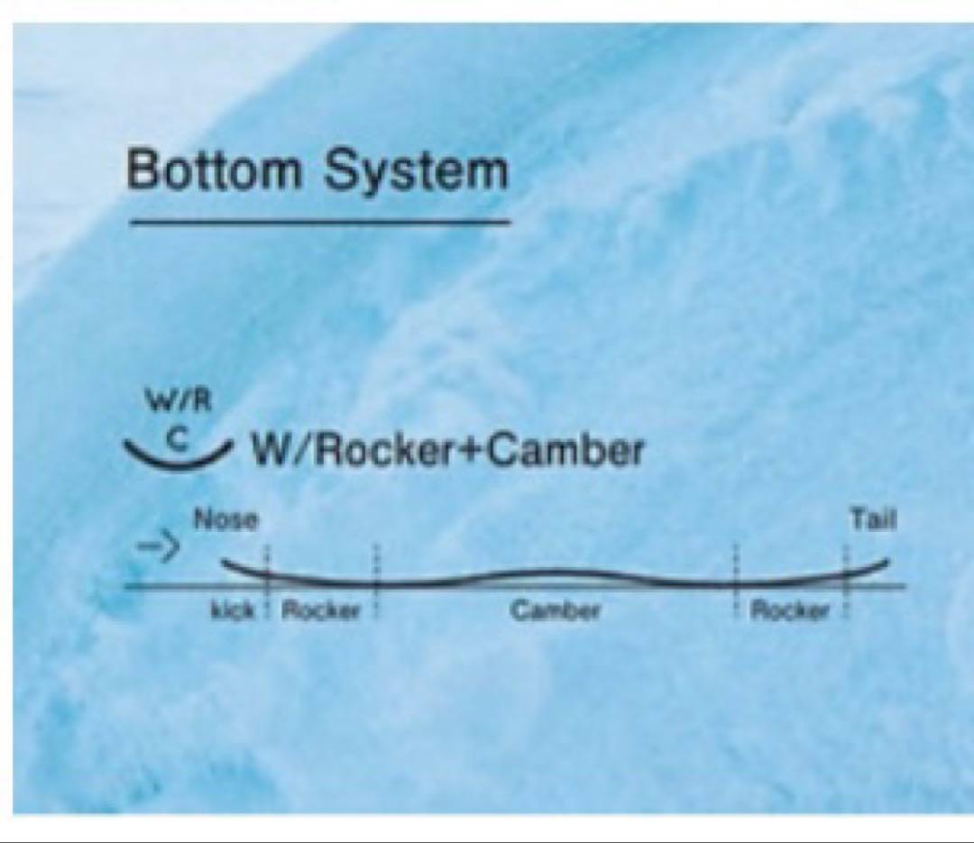 22-23 OUTFLOW dub 153.5　HARDFLEXスノーボード