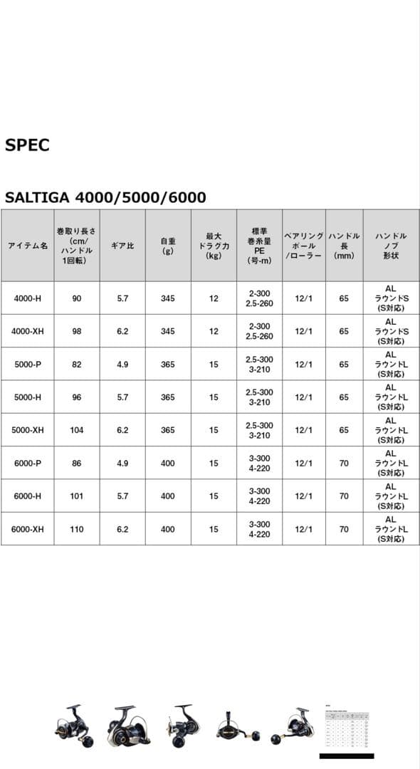 ダイワ　23ソルティガ6000P