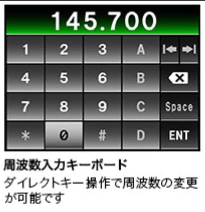 八重州無線ーＹＡＥＳＵー FTM-400XD 20w・145/433 現状動作