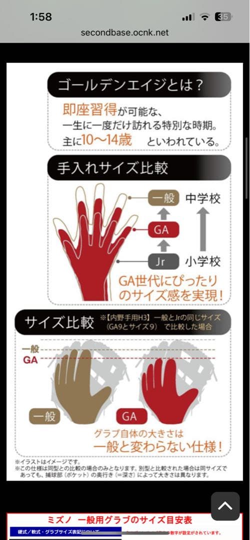 美品！！ミズノ⭐︎Global Elite⭐︎硬式グローブ⭐︎レッド⭐︎ピッチャー用