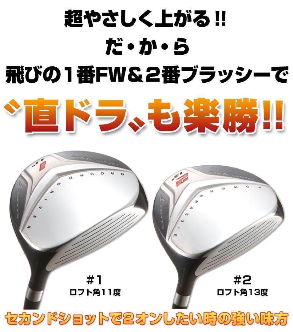 激飛び1.2番FWも! 超大型激飛び2オン兵器! ワークスゴルフフォーサイトFW