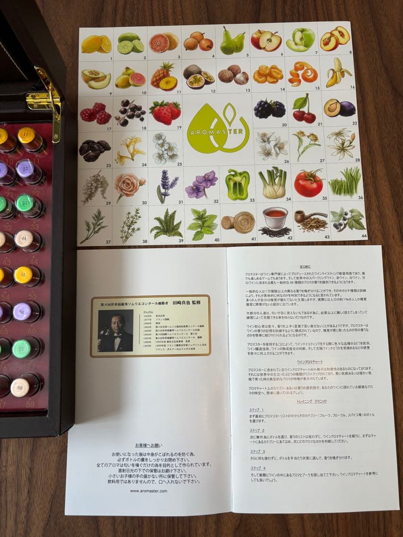 マスターワイン　ワインアロマキット88種