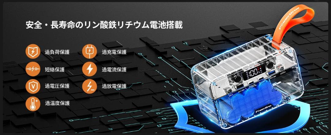 PowerUrus ポータブル電源 89.6Wh 小型AC100V・DC100W