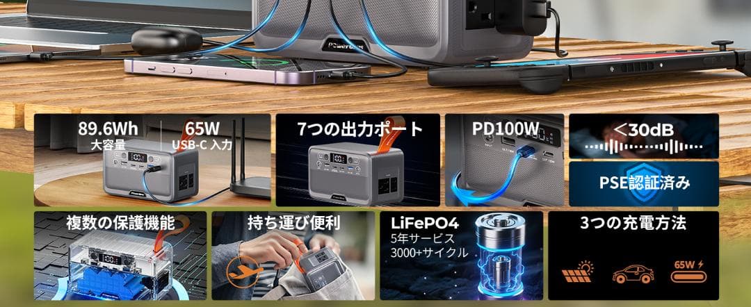 PowerUrus ポータブル電源 89.6Wh 小型AC100V・DC100W
