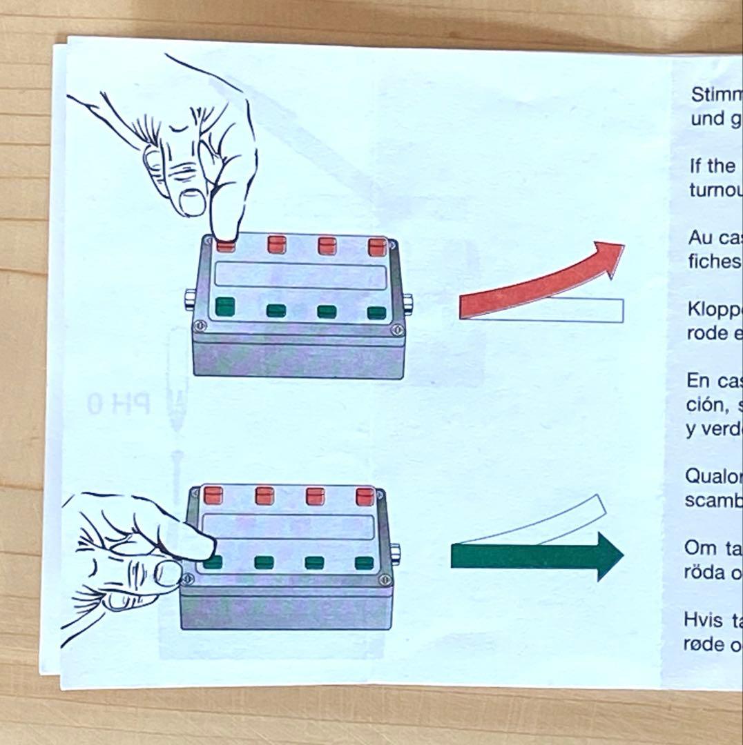 メルクリンミニクラブ　8191 SET-E 分岐器セット　Ｚゲージ