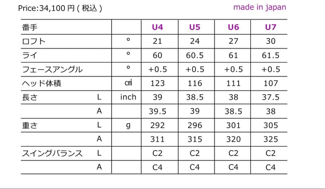 オノフレディ2021年モデル　5U Lシャフト