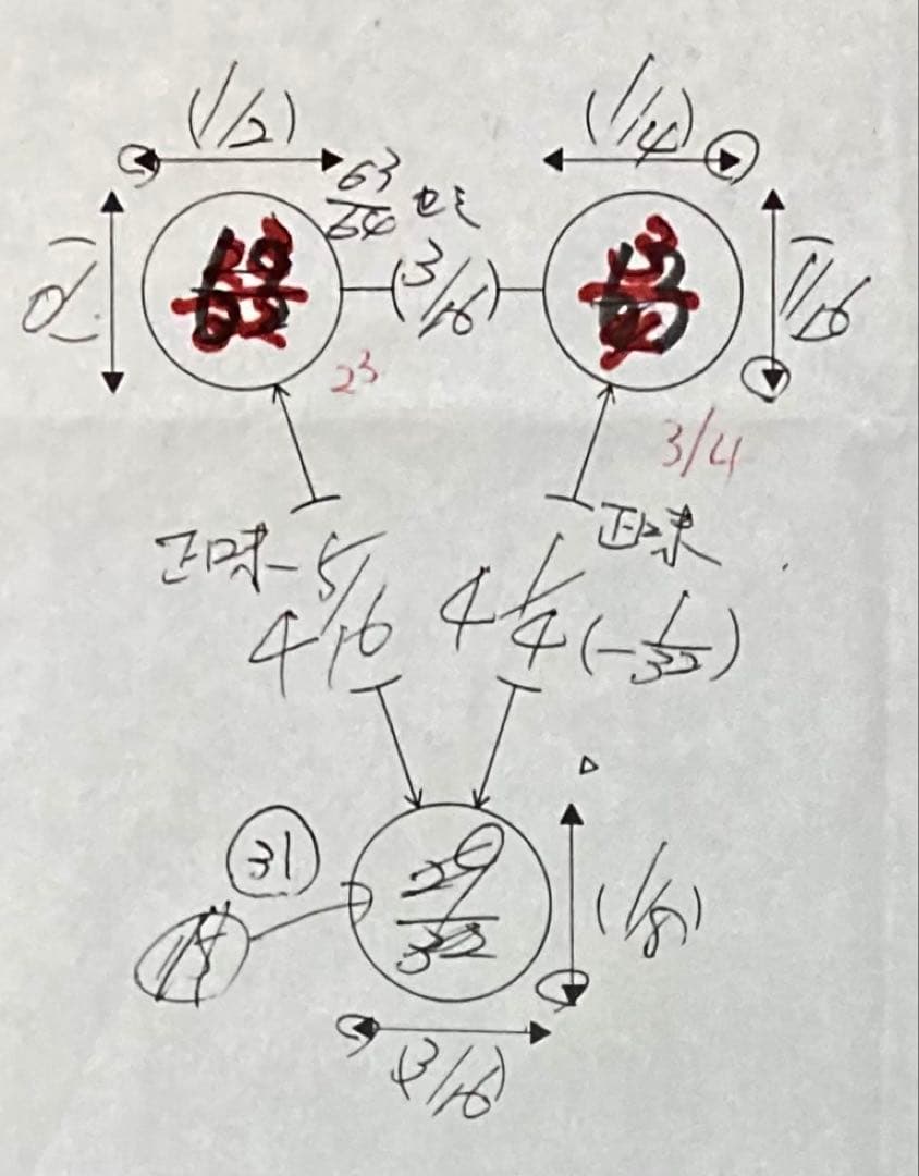 じ*じ様 美品 HAMMER BLACK WIDOW 2.0αボウリングボール1