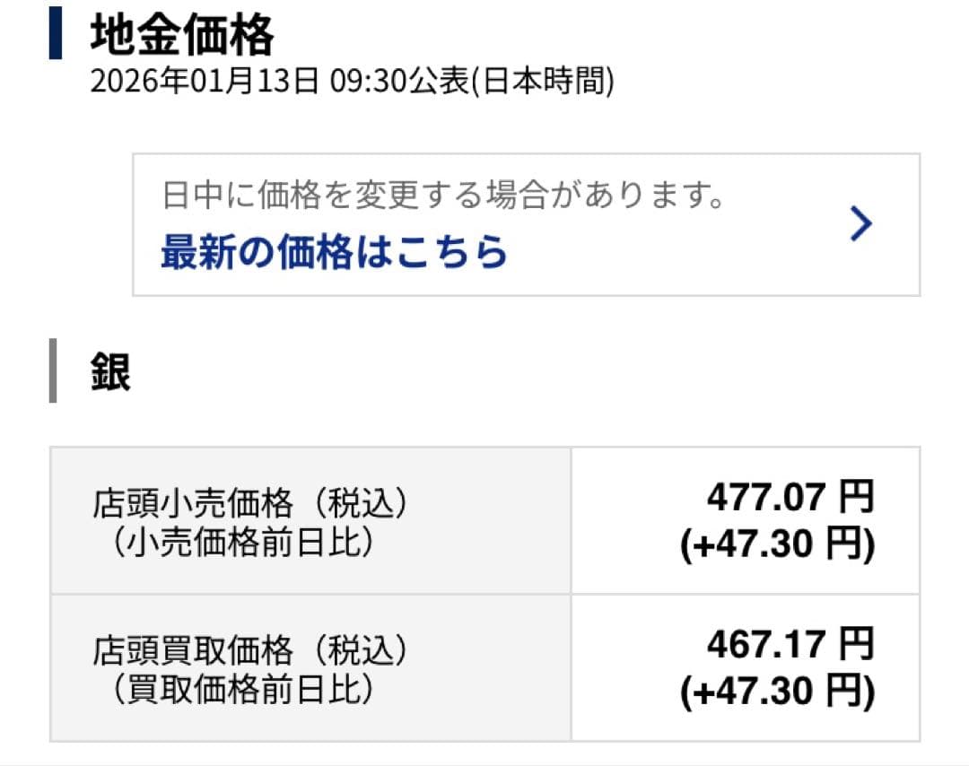 【純銀】永年勤続者表彰記念 銀杯