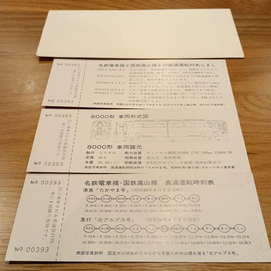 新品未使用北アルプス号直通10周年記念急行券