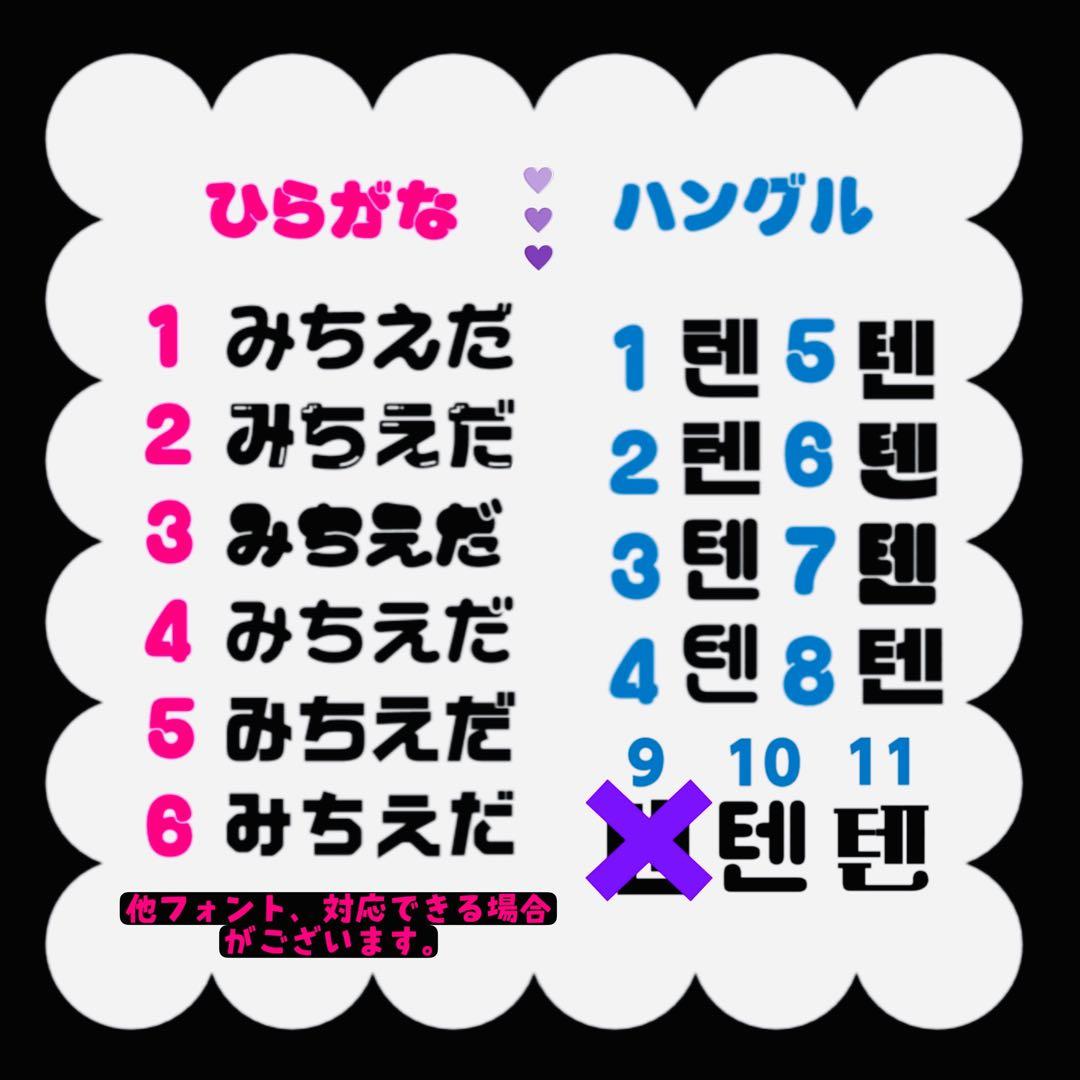 ［オーダーページ］団扇屋さん　うちわ文字オーダー　蛍光反射　反射　ハングル対応