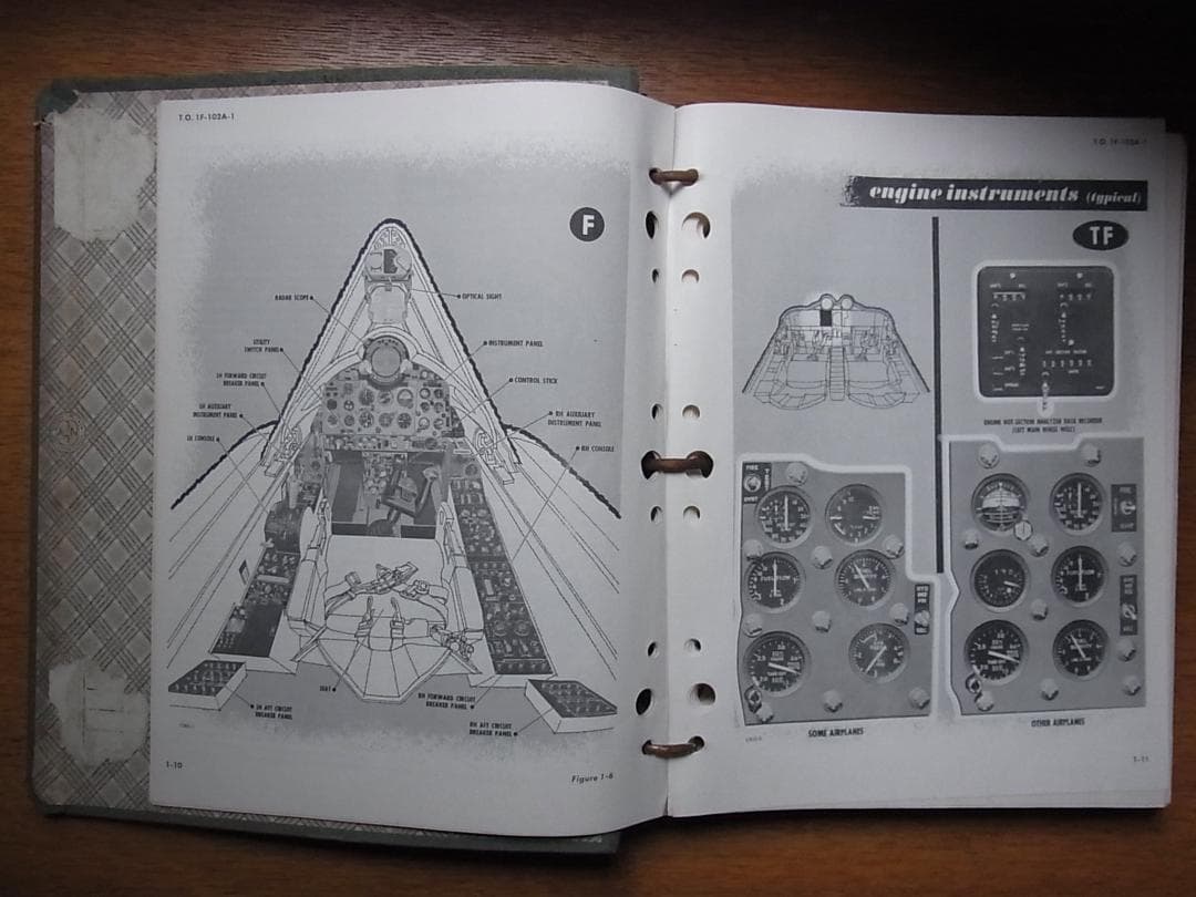 F-102A & TF-102A フライトマニュアル
