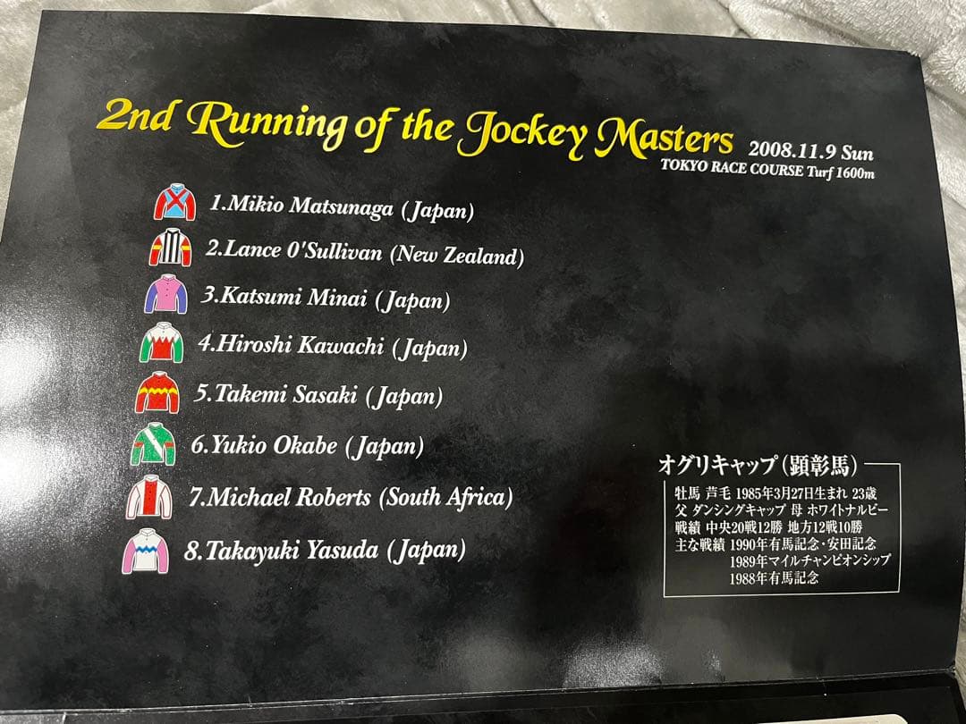 JRA 第2回ジョッキーマスターズ 記念オッズカード 特別限定セット