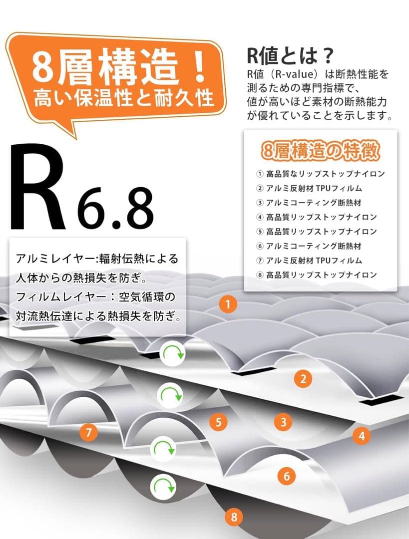 エアーマット　CAMDOOR キャンプ　マット　アウトドア　防水　軽量　送料無料