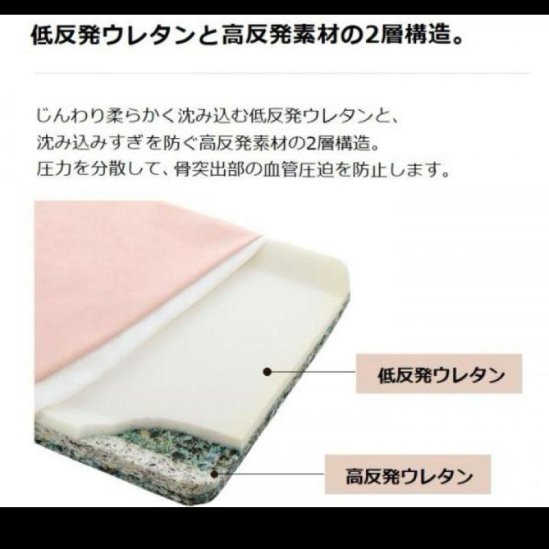 アルテア体圧分散マット　犬猫　ベッド　低反発　床ずれ予防　介護用マット Mサイズ