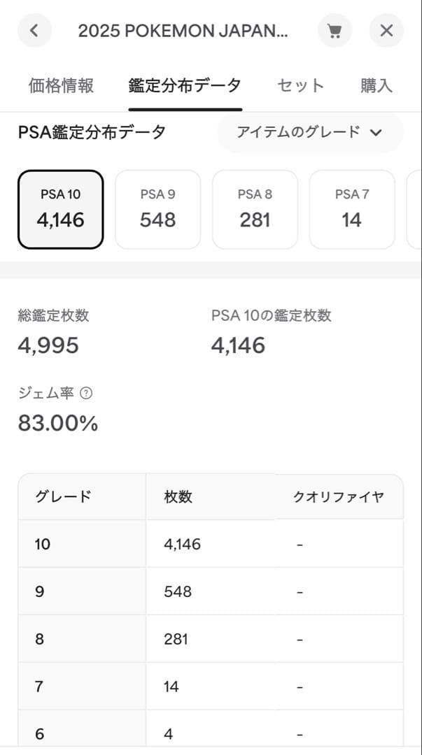 ❗️PSA10❗️ピカチュウ ex SAR 234/193 MEGAドリームex