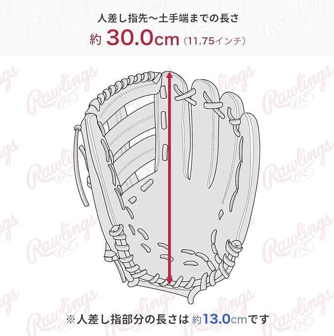 ローリングス オールラウンド 軟式野球 ソフトボール グラブ 大人 タグ付き新品