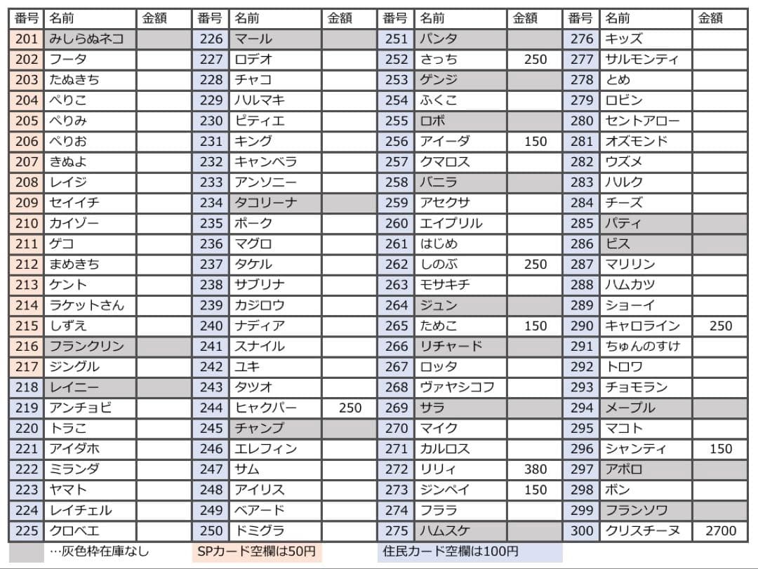 第3弾 バラ売り どうぶつの森 あつ森 amiibo アミーボ カード