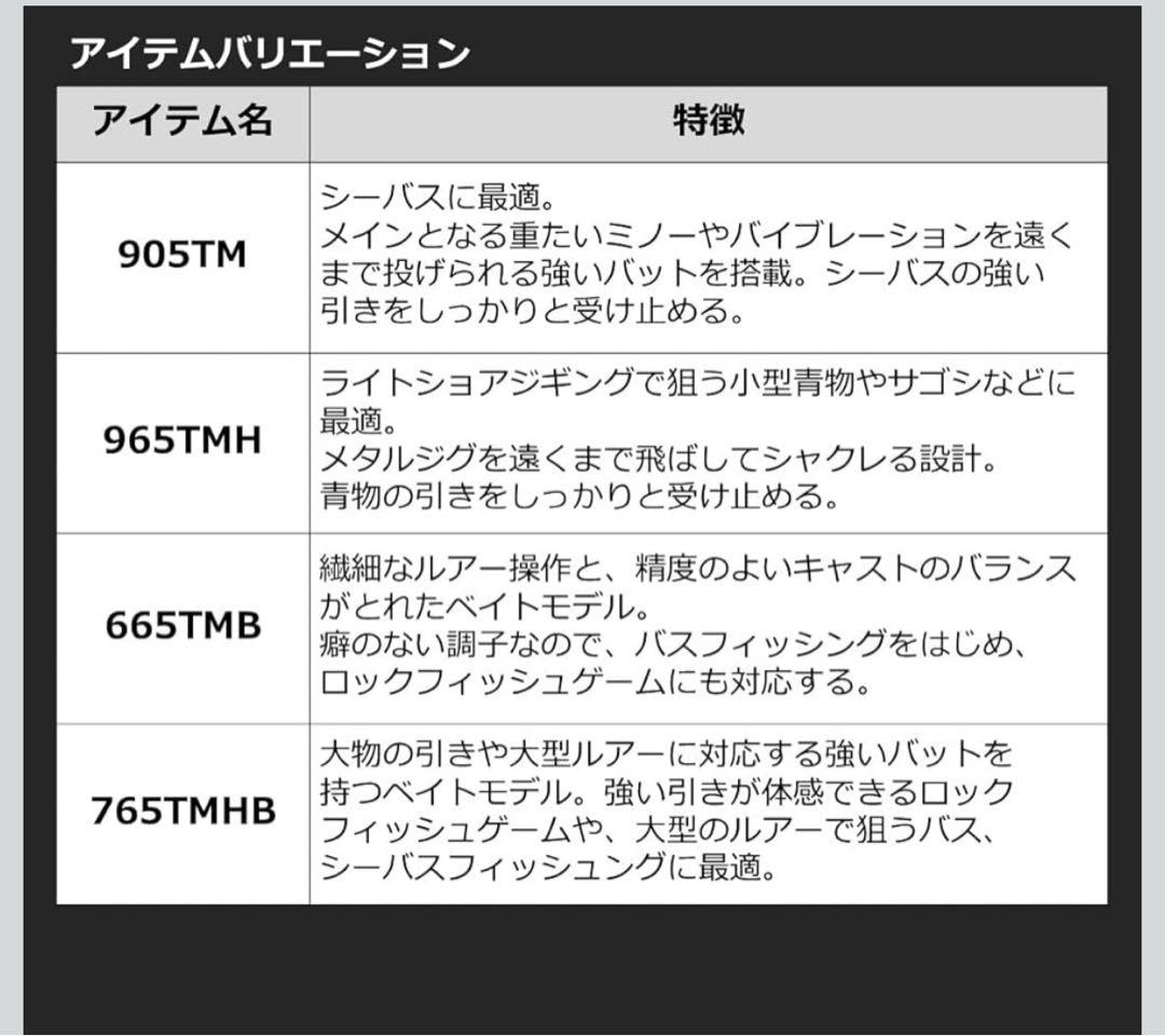 ダイワ(DAIWA) 振出し　モバイルパック 765TMHB