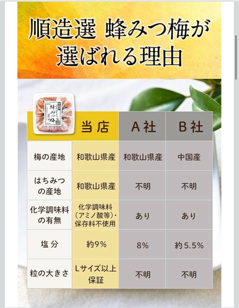 国産　はちみつ梅