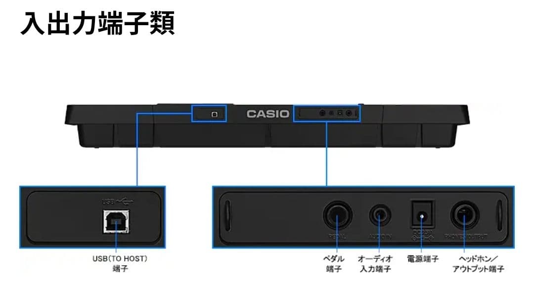 CASIO CT-X700 電子キーボード 61鍵盤 ペダル付き