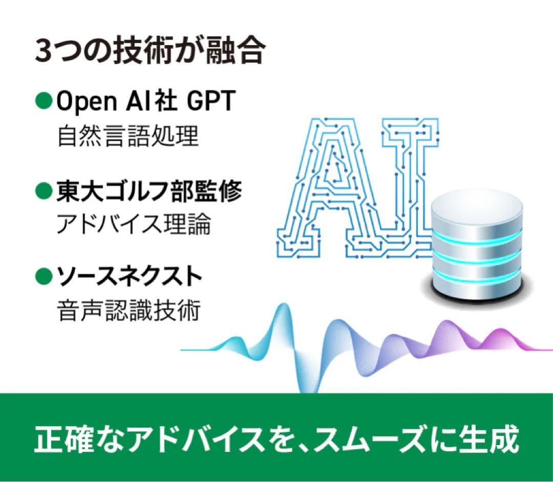 Birdie Talk GPSナビ