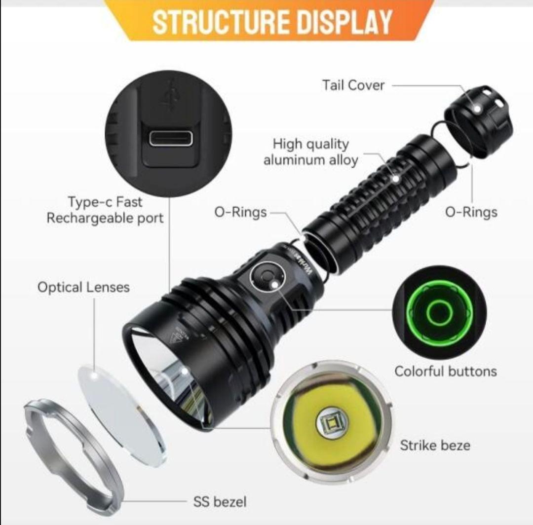 【1086m超遠距離照射】Wurkkos TS30S PRO 6000lm