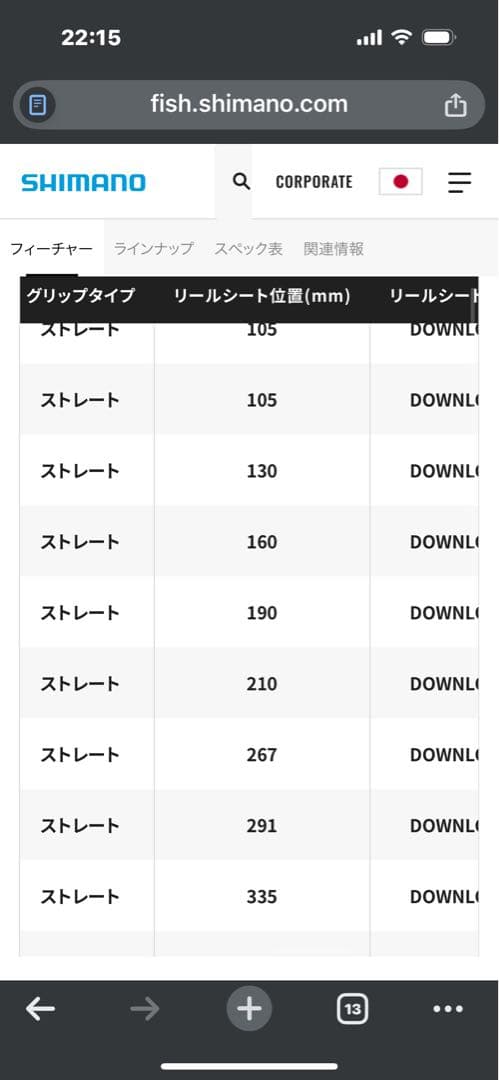 シマノ　カーディフＮＸ　Ｂ83ML ベイトモデル