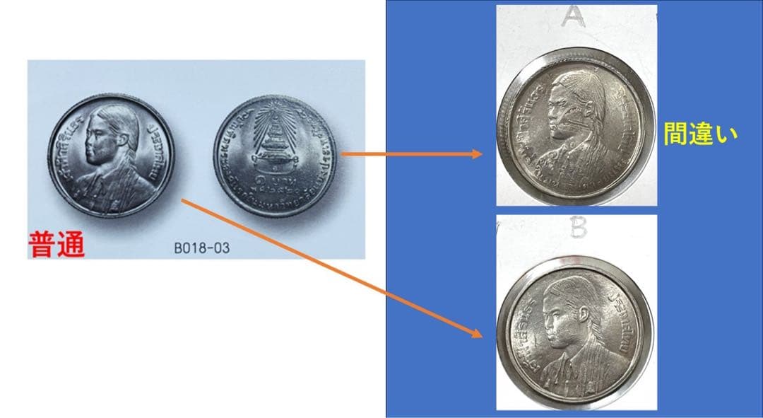 エラー品 タイ1977年 シリントーン王女 記念メダル