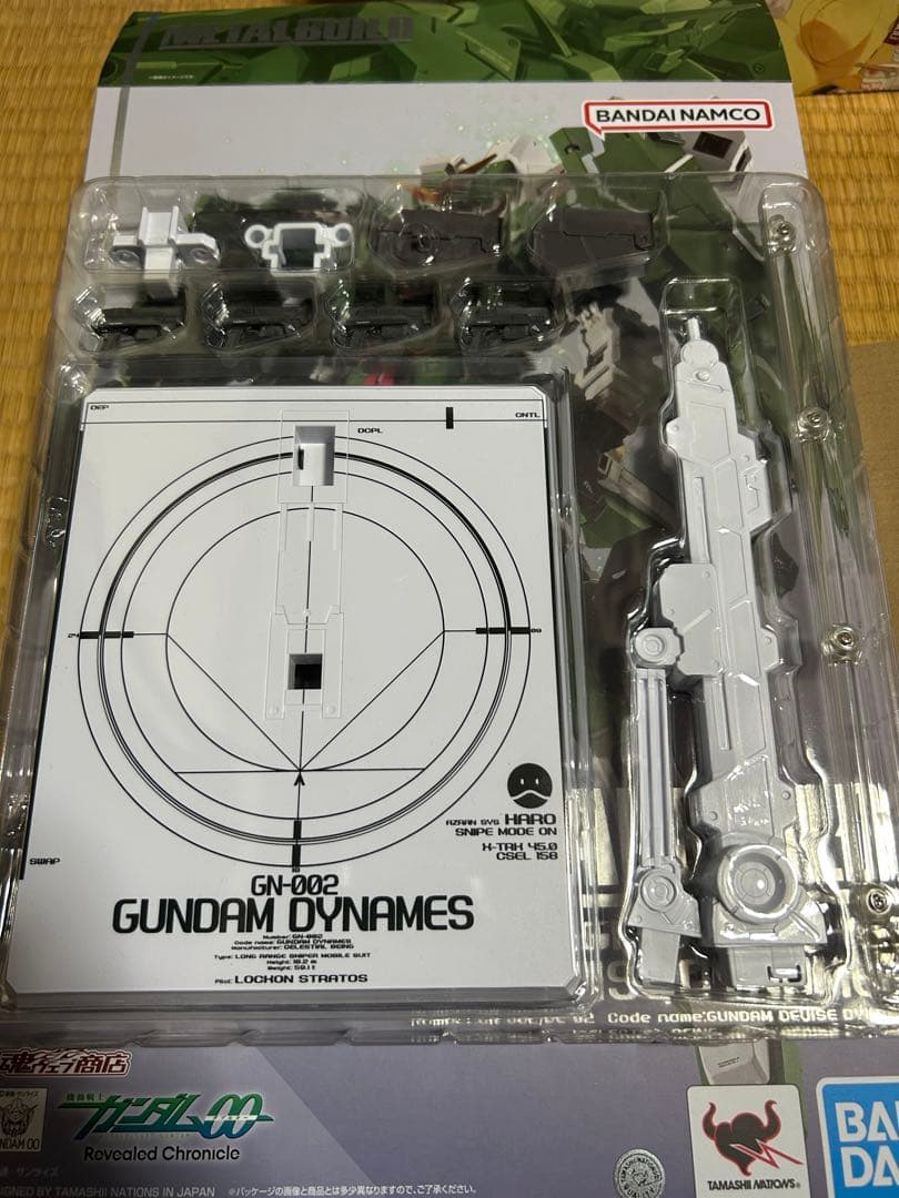 メタルビルド デヴァイスデュナメス