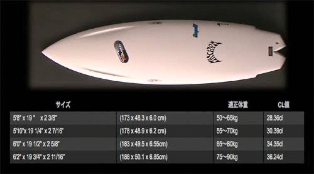 【美品】プレセボ NEWリップクエス2 5’10” 30.39L placebo