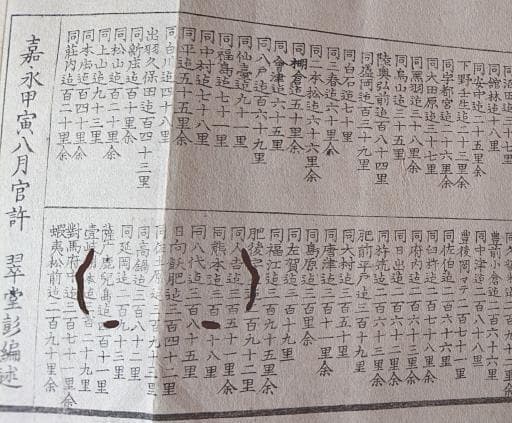 22　日本輿地全図