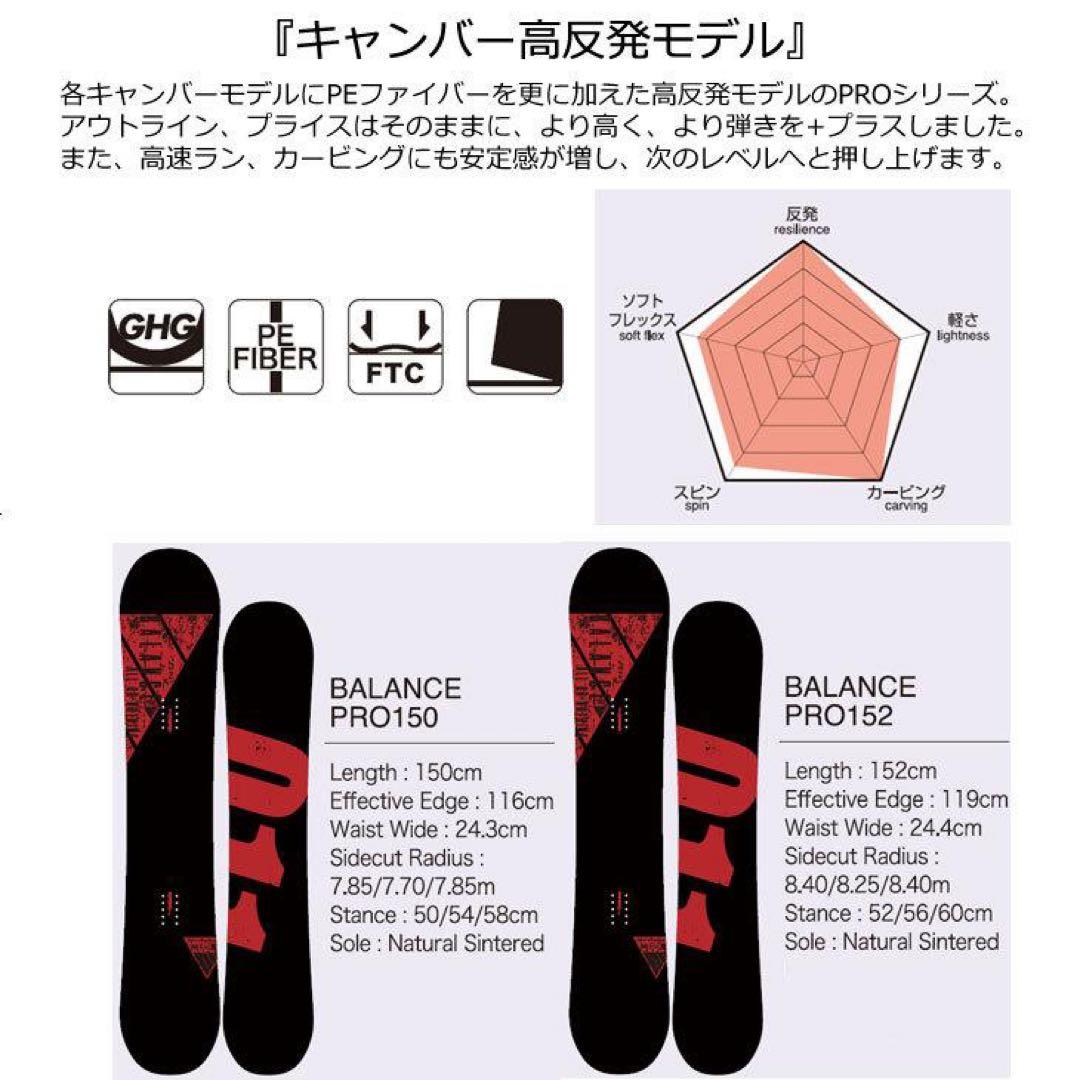 22-23 011 Artistic 【 BALANCE PRO 】150cm