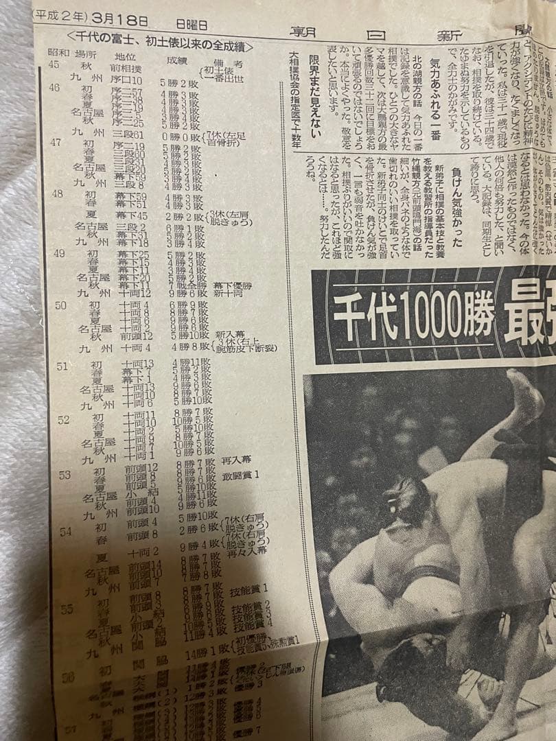 平成2年3月18日　千代の富士の記事の切り取り