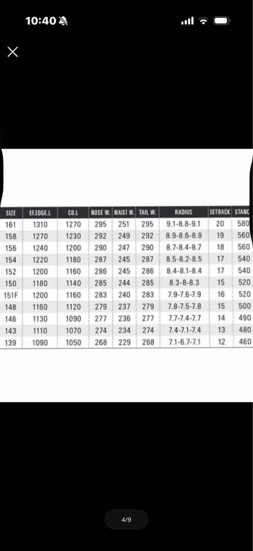【早い者勝ち・美品・使用日数２日】 20-21 OGASAKA CT 154cm