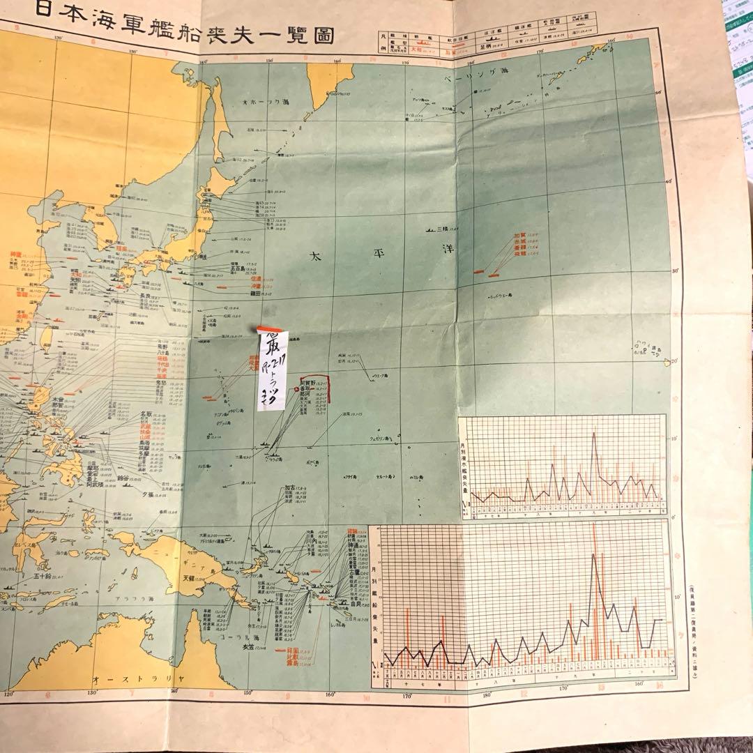 【初版】太平洋戦争　日本海軍艦船　喪失一覧図