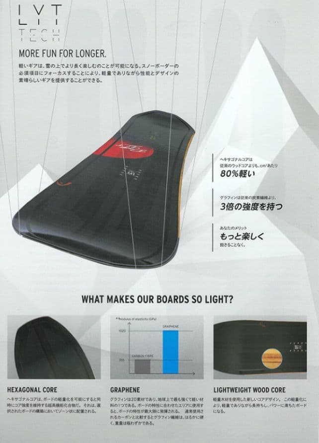 鉄コン筋クリート✨