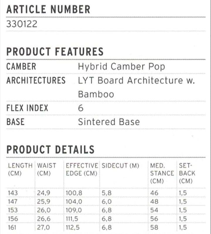 鉄コン筋クリート✨