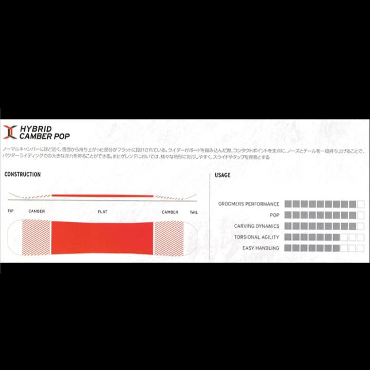 鉄コン筋クリート✨