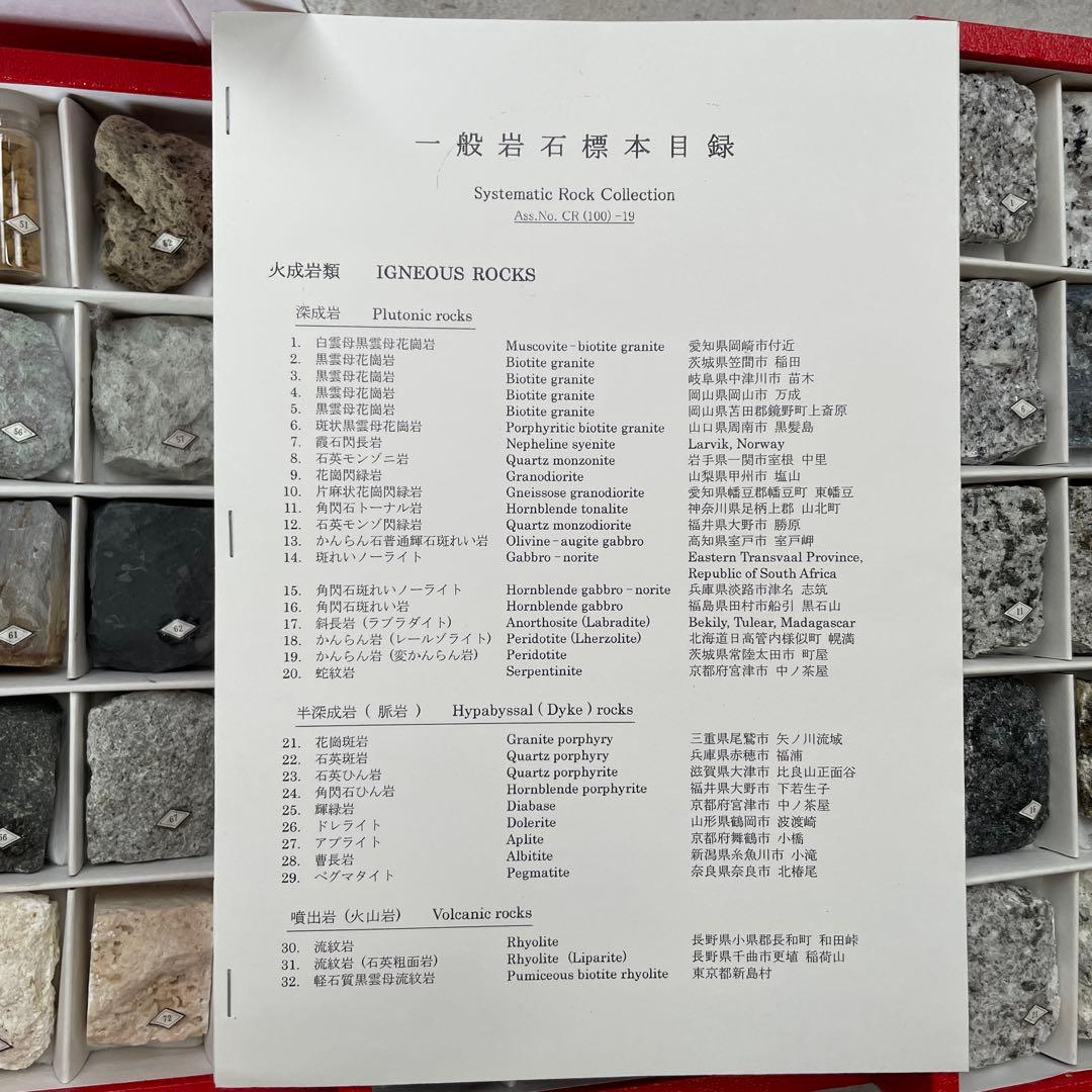 岩石標本　ニチカ小型岩石組標本