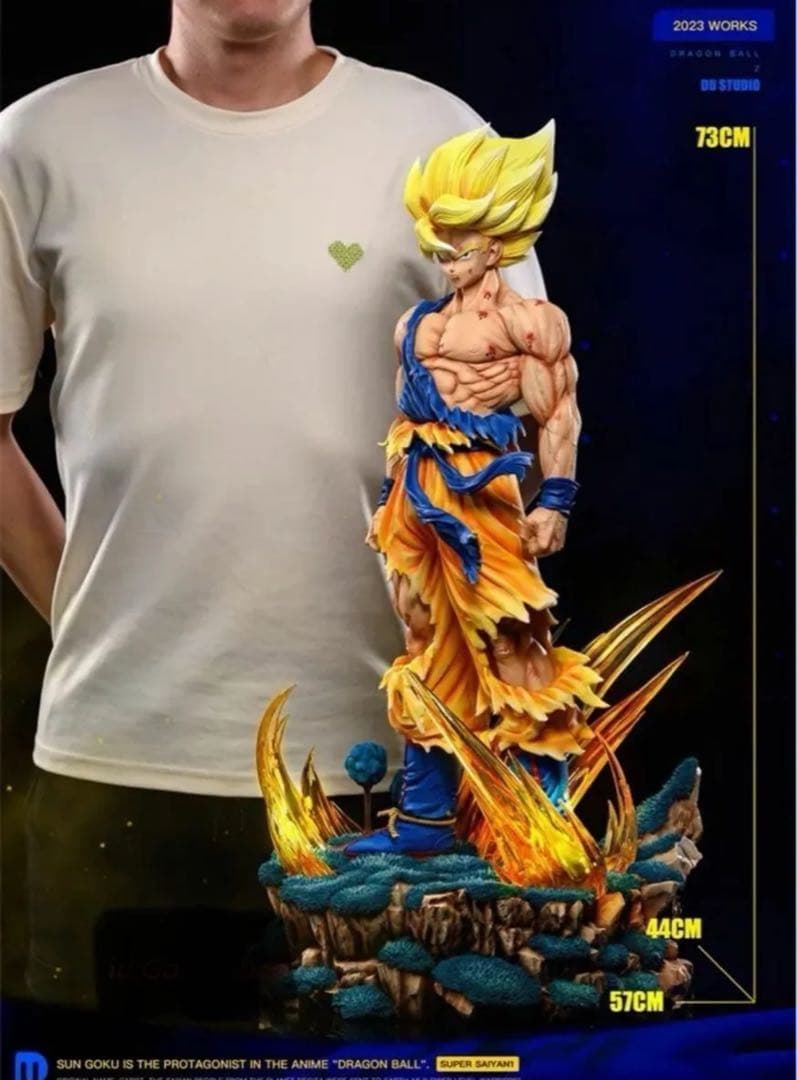 【ドラゴンボール・超特大】　孫悟空　ガレージキットフィギュア　Son Goku