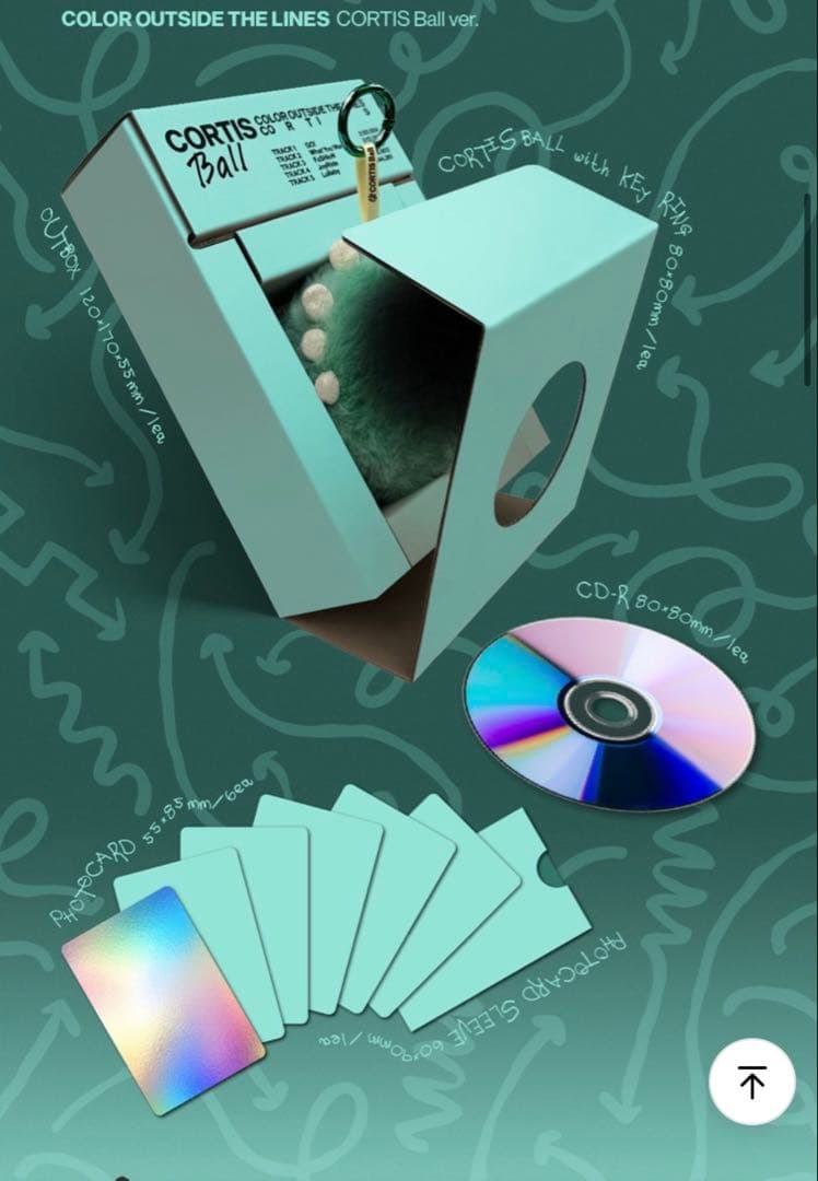 アイドル Cortis Ball