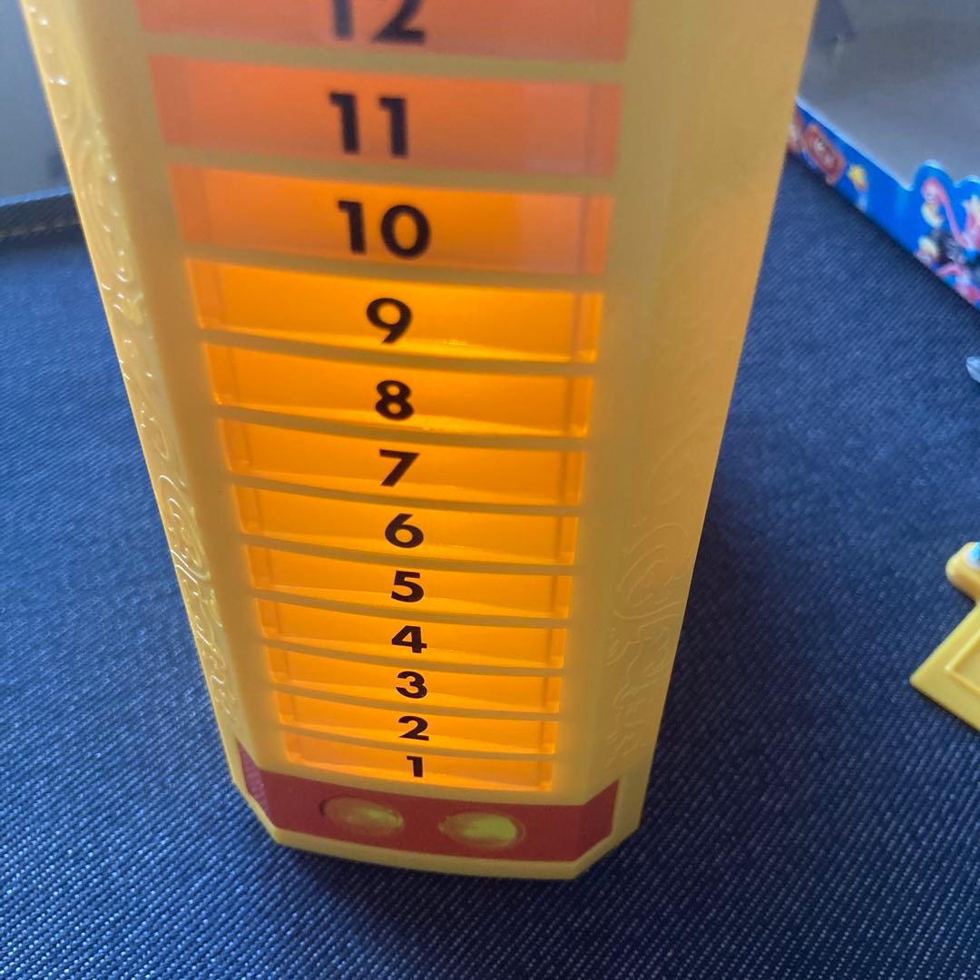 新仮装大賞 パネル 動作確認済み 電池（単三3本）付き